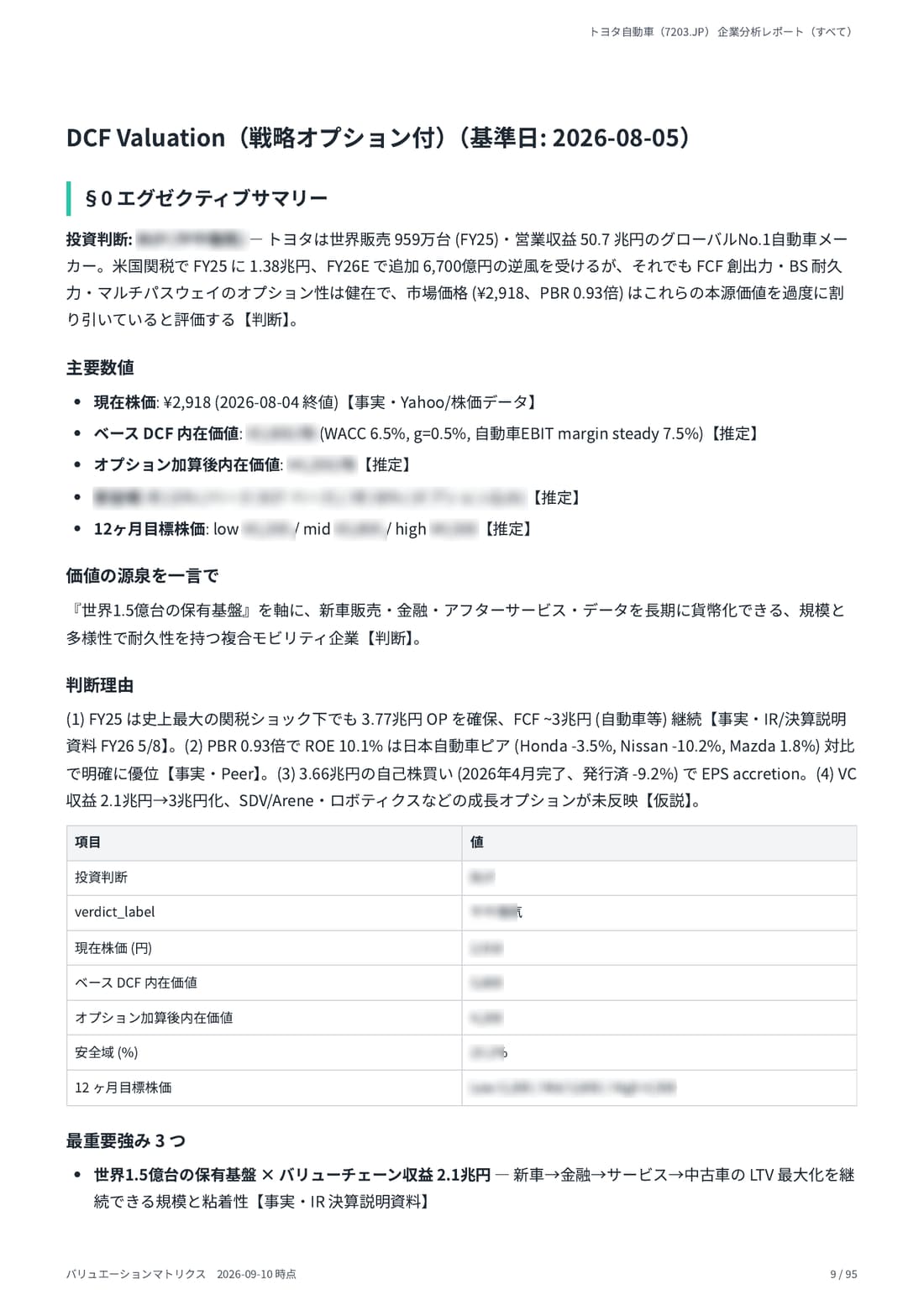 DCF Valuation（戦略オプション付） 9 ページ目